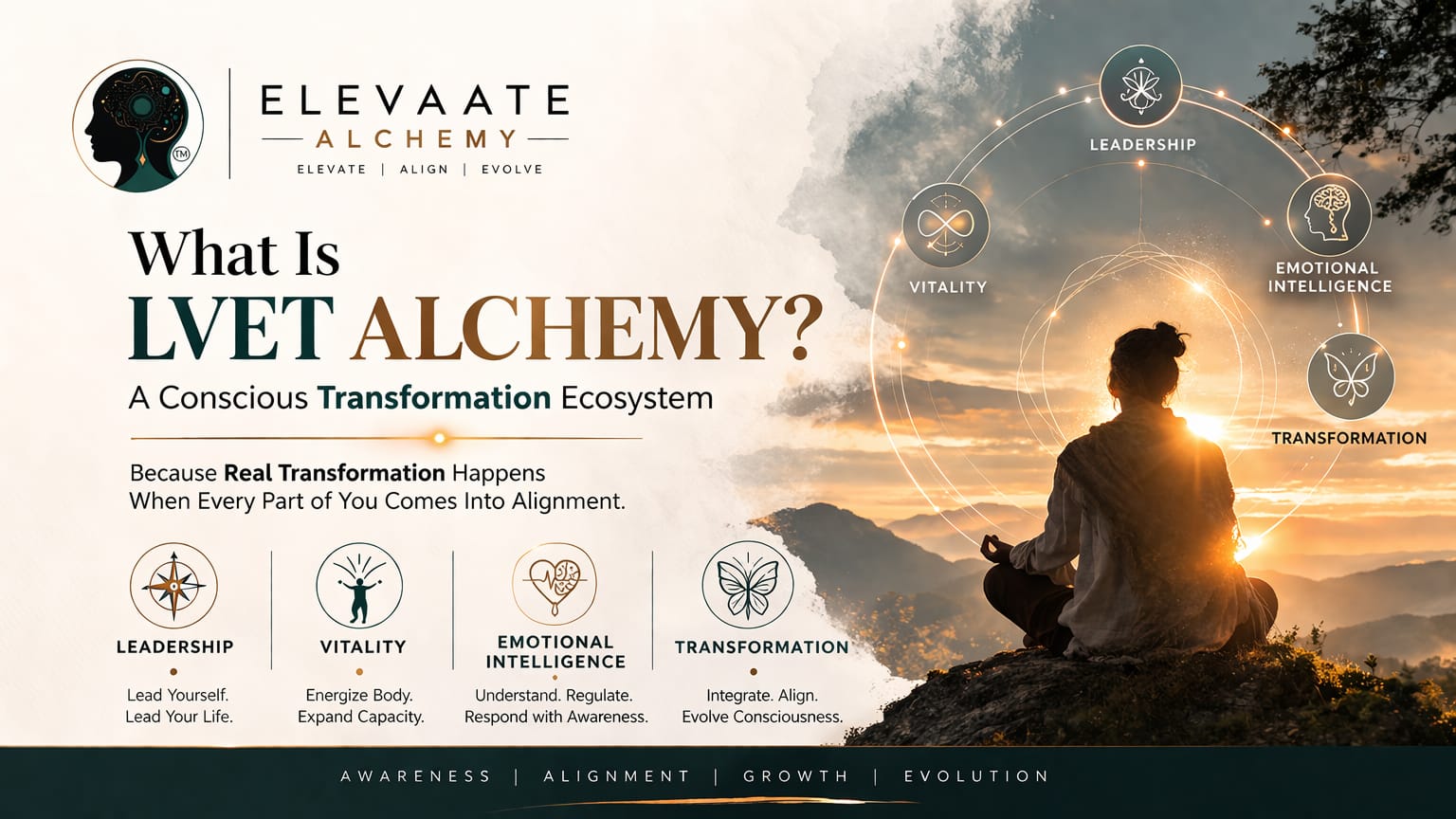 What Is LVET Alchemy? The Birth of a Conscious Transformation Ecosystem